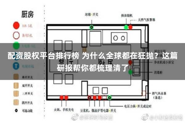 配资股权平台排行榜 为什么全球都在狂抛？这篇研报帮你都梳理清了