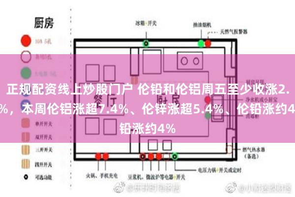 正规配资线上炒股门户 伦铅和伦铝周五至少收涨2.5%，本周伦铝涨超7.4%、伦锌涨超5.4%、伦铅涨约4%