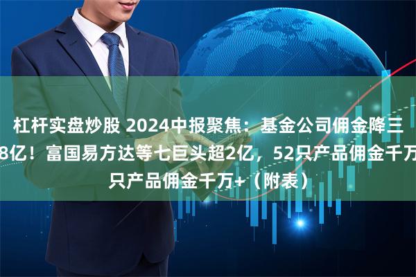 杠杆实盘炒股 2024中报聚焦：基金公司佣金降三成至66.18亿！富国易方达等七巨头超2亿，52只产品佣金千万+（附表）