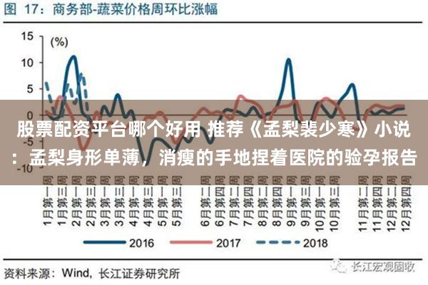 股票配资平台哪个好用 推荐《孟梨裴少寒》小说：孟梨身形单薄，消瘦的手地捏着医院的验孕报告