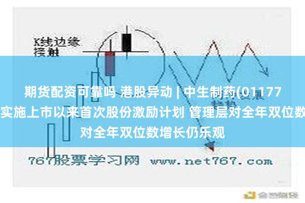 期货配资可靠吗 港股异动 | 中生制药(01177)现涨超4% 实施上市以来首次股份激励计划 管理层对全年双位数增长仍乐观