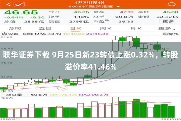 联华证券下载 9月25日新23转债上涨0.32%，转股溢价率41.46%