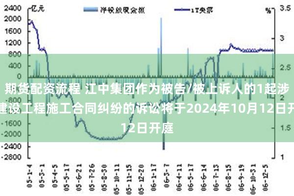 期货配资流程 江中集团作为被告/被上诉人的1起涉及建设工程施工合同纠纷的诉讼将于2024年10月12日开庭