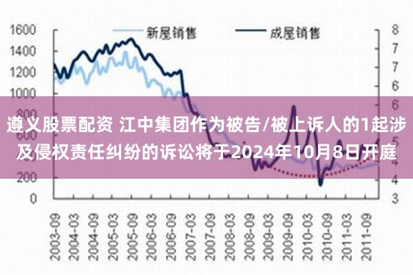 遵义股票配资 江中集团作为被告/被上诉人的1起涉及侵权责任纠纷的诉讼将于2024年10月8日开庭