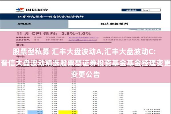 股票型私募 汇丰大盘波动A,汇丰大盘波动C: 汇丰晋信大盘波动精选股票型证券投资基金基金经理变更公告