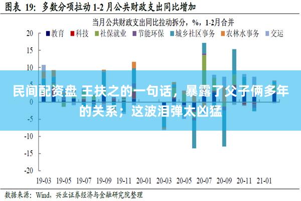 民间配资盘 王扶之的一句话，暴露了父子俩多年的关系；这波泪弹太凶猛