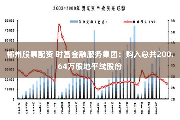 郴州股票配资 时富金融服务集团：购入总共200.64万股地平线股份