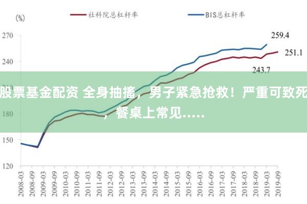 股票基金配资 全身抽搐，男子紧急抢救！严重可致死，餐桌上常见.....