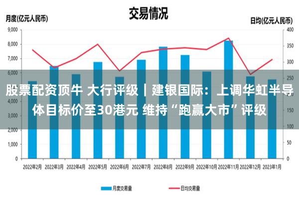 股票配资顶牛 大行评级｜建银国际：上调华虹半导体目标价至30港元 维持“跑赢大市”评级