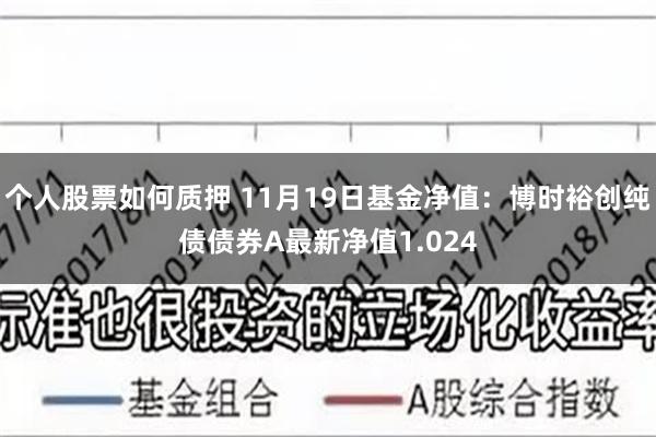 个人股票如何质押 11月19日基金净值：博时裕创纯债债券A最新净值1.024