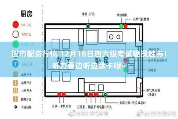 股市配资行情 12月18日四六级考试稳操胜券！听力要边听边涂卡哦~