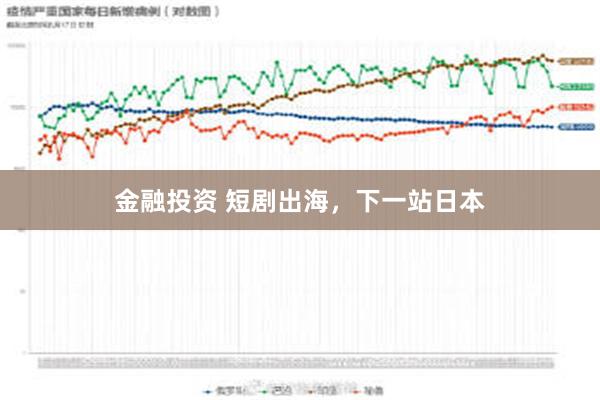 金融投资 短剧出海，下一站日本