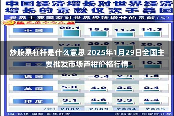 炒股票杠杆是什么意思 2025年1月29日全国主要批发市场芦柑价格行情