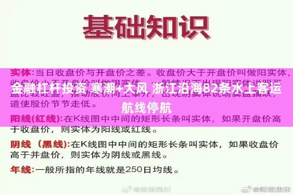 金融杠杆投资 寒潮+大风 浙江沿海82条水上客运航线停航