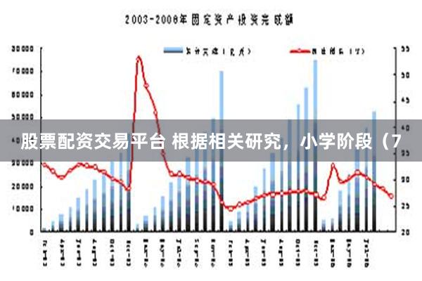 股票配资交易平台 根据相关研究，小学阶段（7